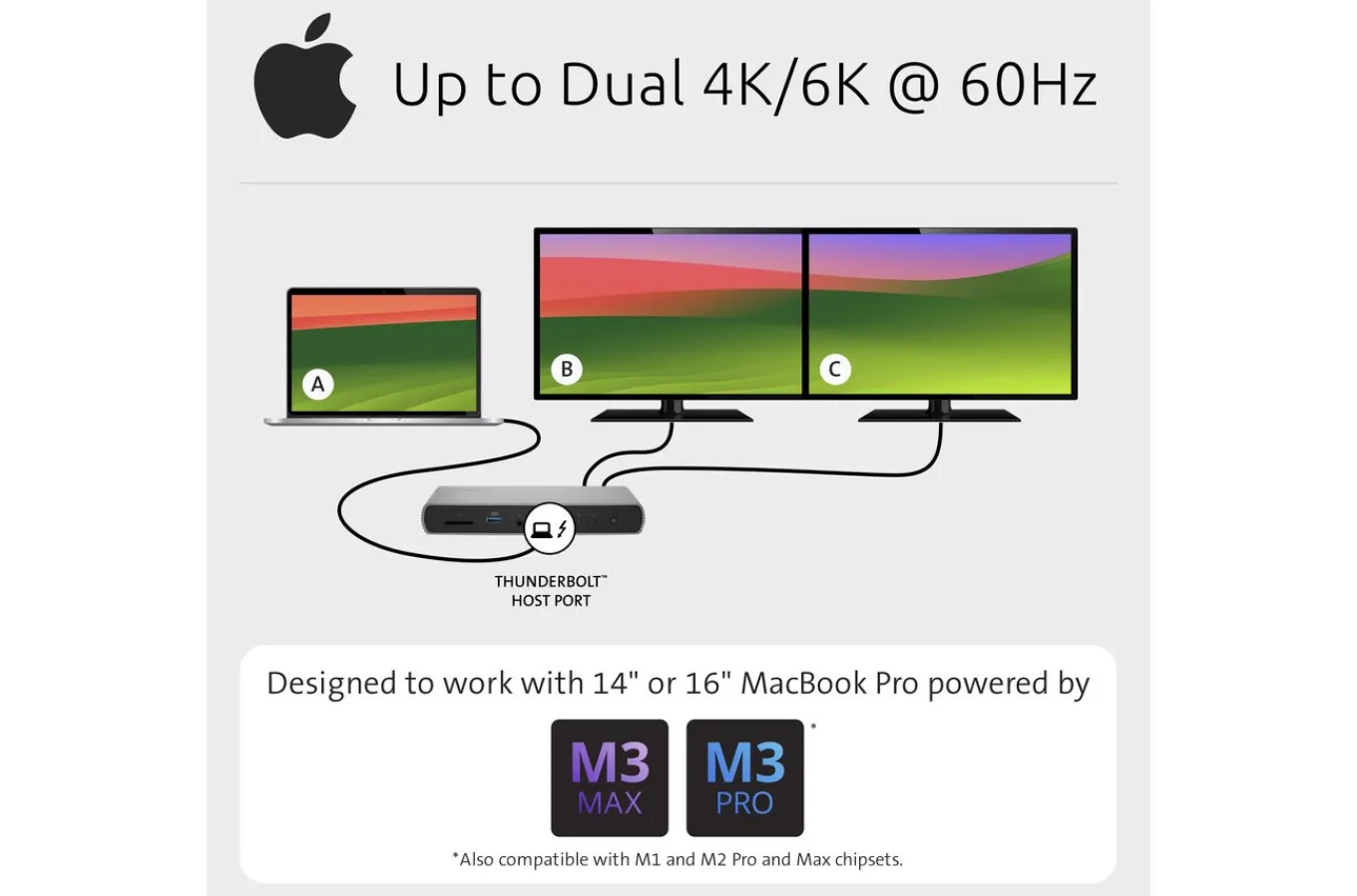 Kensington SD2600T Thunderbolt™ 4 Dual 4K Nano Docking Station – 65W PD – Windows/macOS Cheap