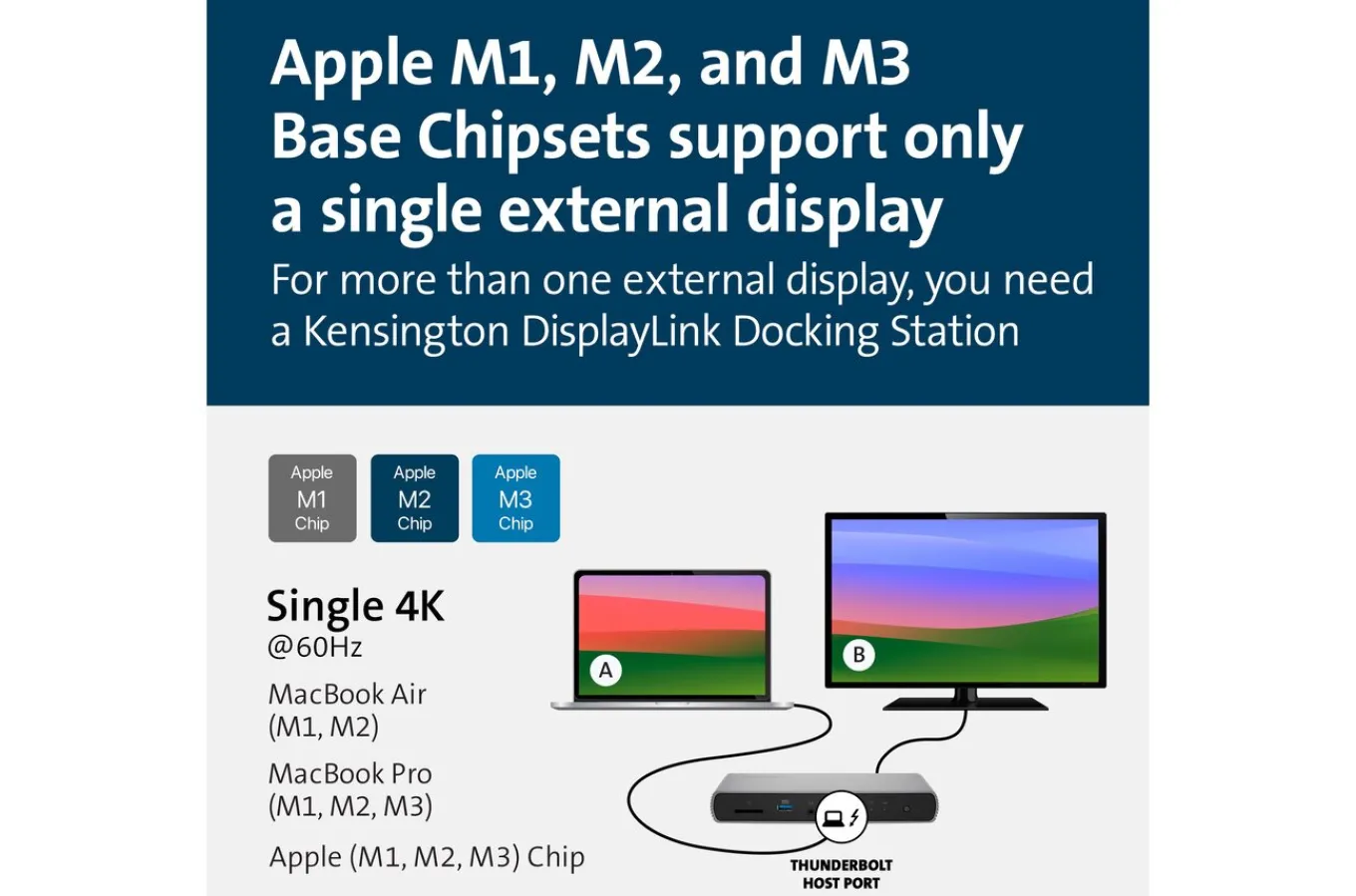 Kensington SD2600T Thunderbolt™ 4 Dual 4K Nano Docking Station – 65W PD – Windows/macOS Cheap