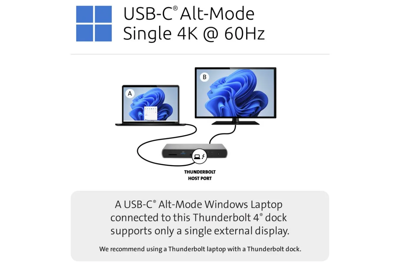 Kensington SD2600T Thunderbolt™ 4 Dual 4K Nano Docking Station – 65W PD – Windows/macOS Cheap