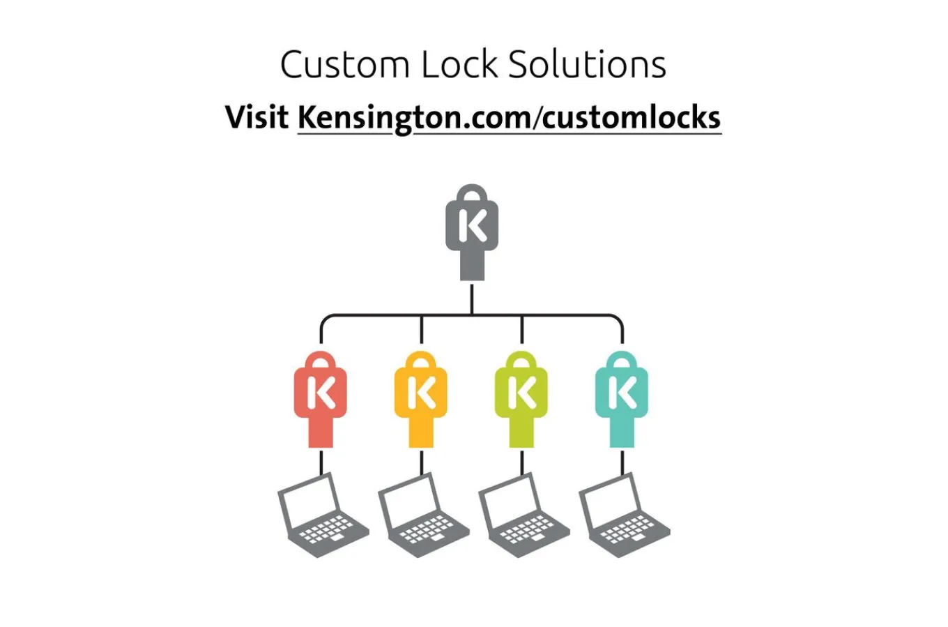 Kensington Slim N17 2.0 Keyed Dual Head Laptop Lock for Wedge-Shaped Slots Store
